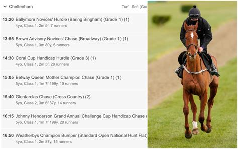 Today's Cheltenham Racecards .